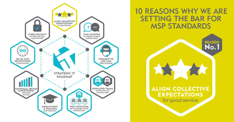 10 reasons why we are setting the bar for msp standards